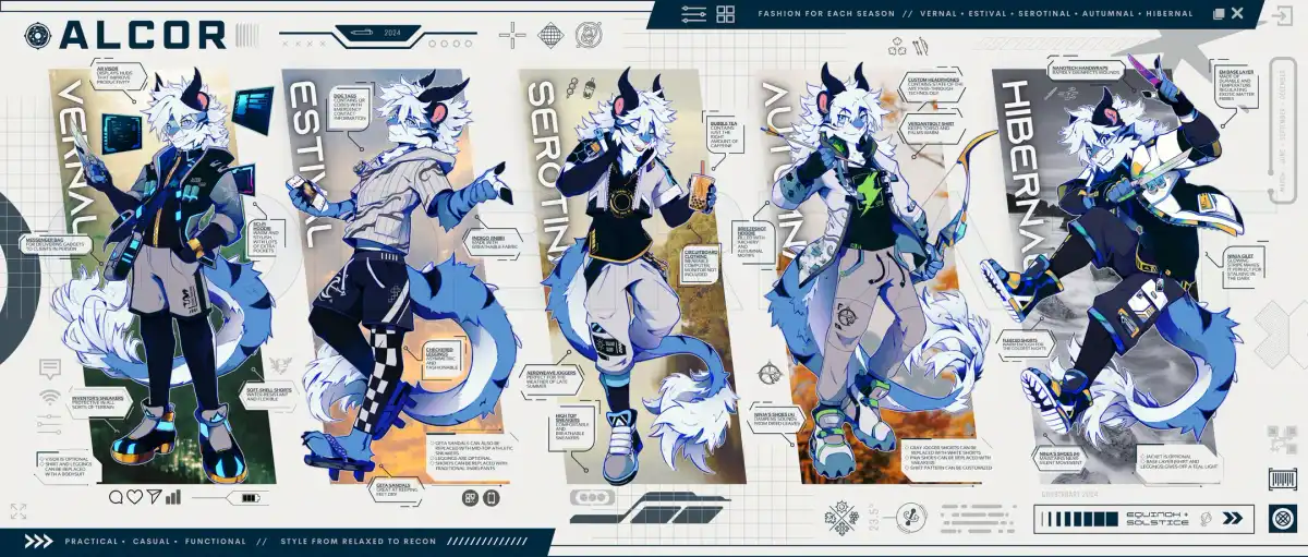 Outfit Sheet