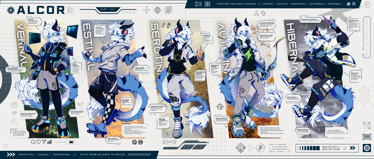 Outfit Sheet